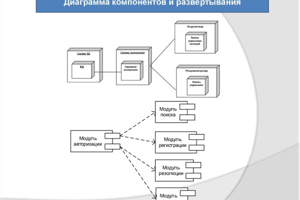 Кракен 16 вход